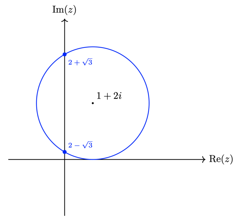 matrix education loci complex numbers graphing specialist maths paper 2 solutions 